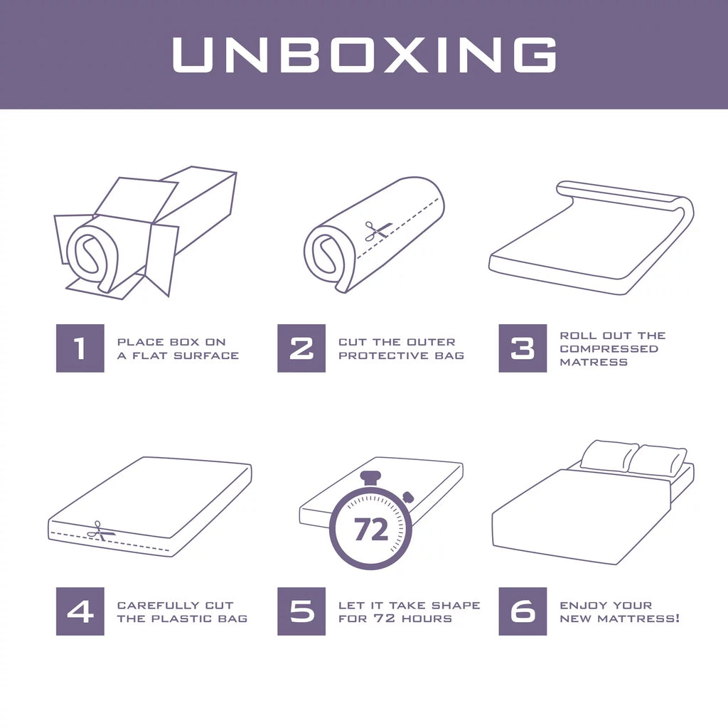 Queen Size Memory Foam Mattress R620