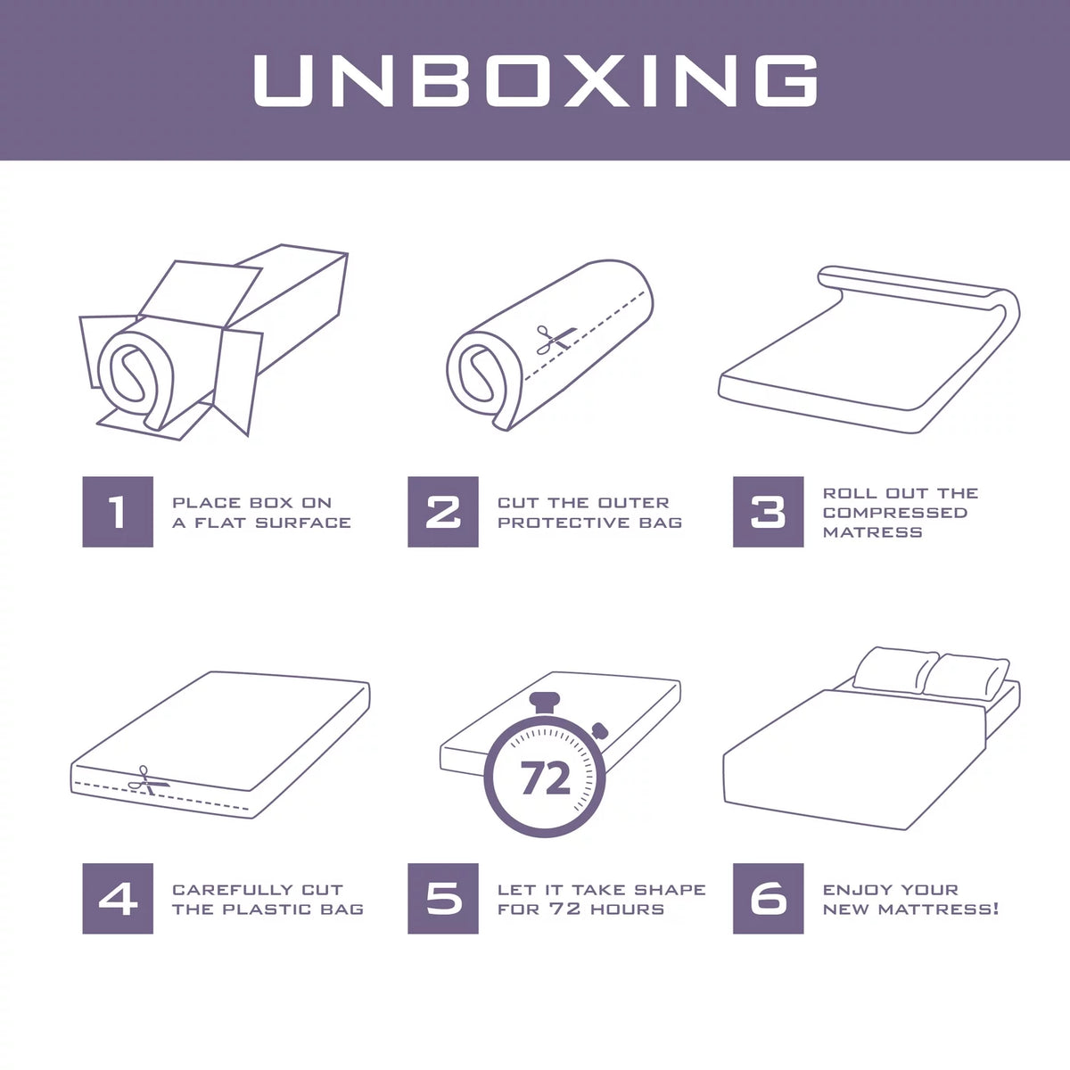 Queen Size Memory Foam Mattress R620