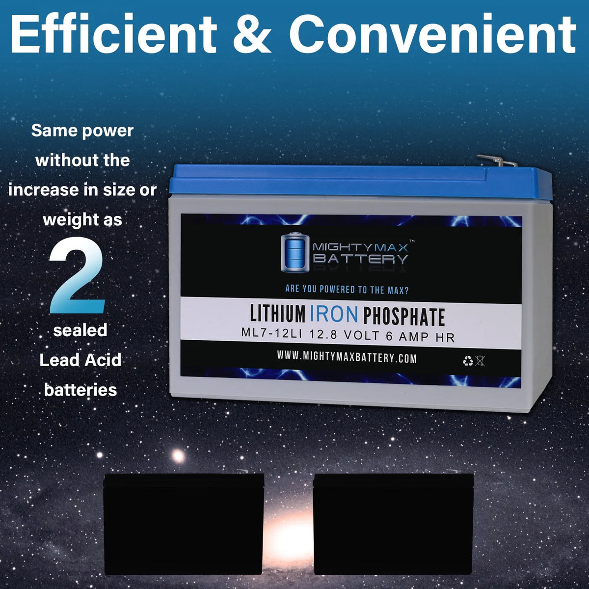12V 7AH Lithium Replacement Battery 2 Pack T971