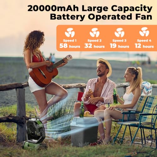 20000mAh Rechargeable Camping Fan with LED Lantern R7340