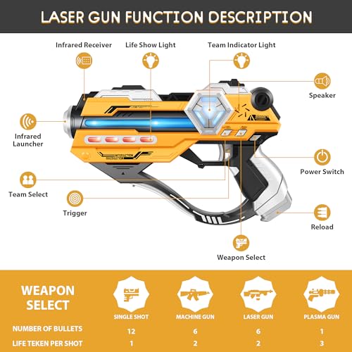 Set of 4 Laser Tag with Digital LED Score Display Vests W50013