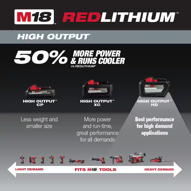 18-Volt Lithium-Ion 12.0Ah Battery Pack H316