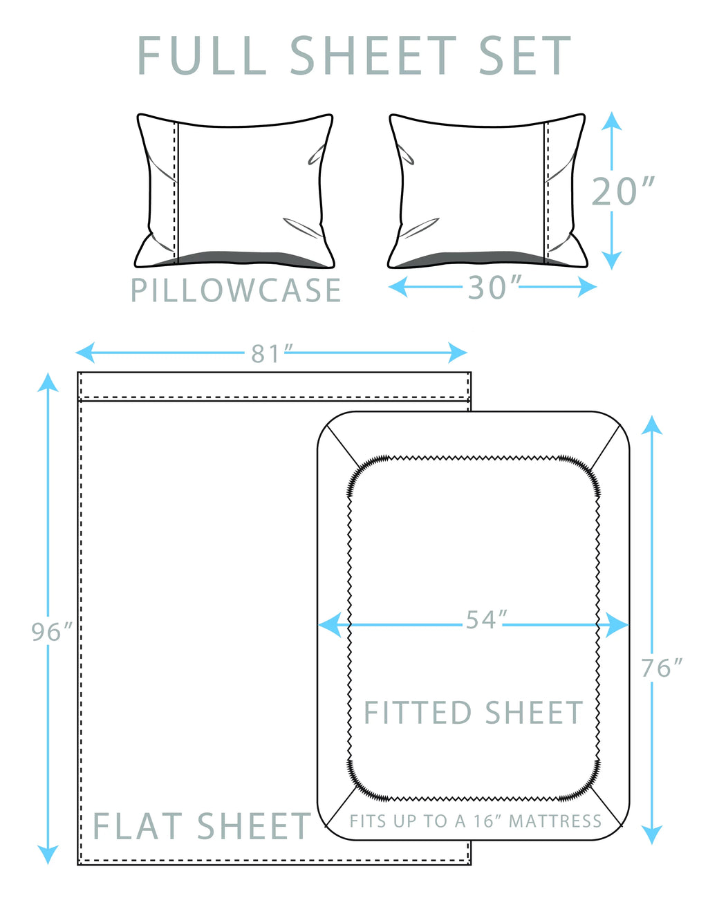 4-Piece Cotton Blend Jersey Knit Sheet Set P592099