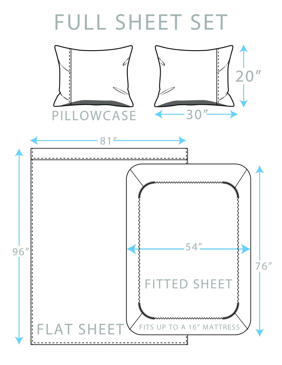 4-Piece Cotton Blend Jersey Knit Sheet Set P592099