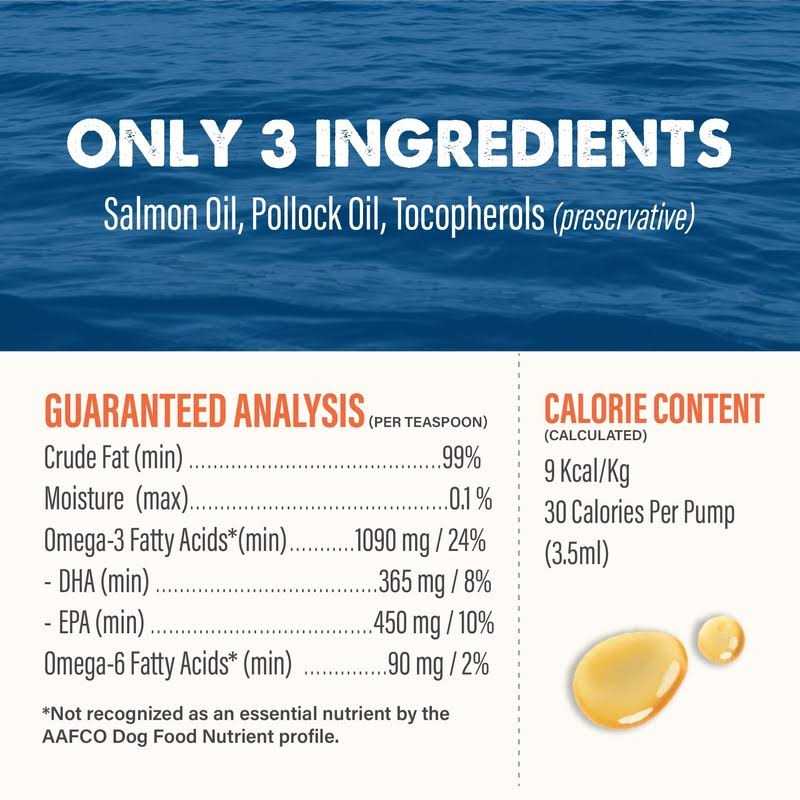 Liquid Omega-3 Supplement for Dogs T630