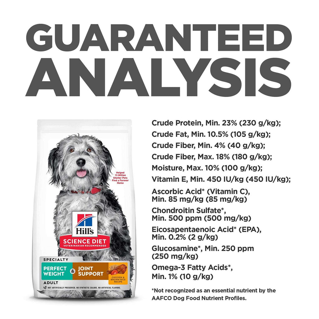 Chicken Recipe Dry Dog Food R7453