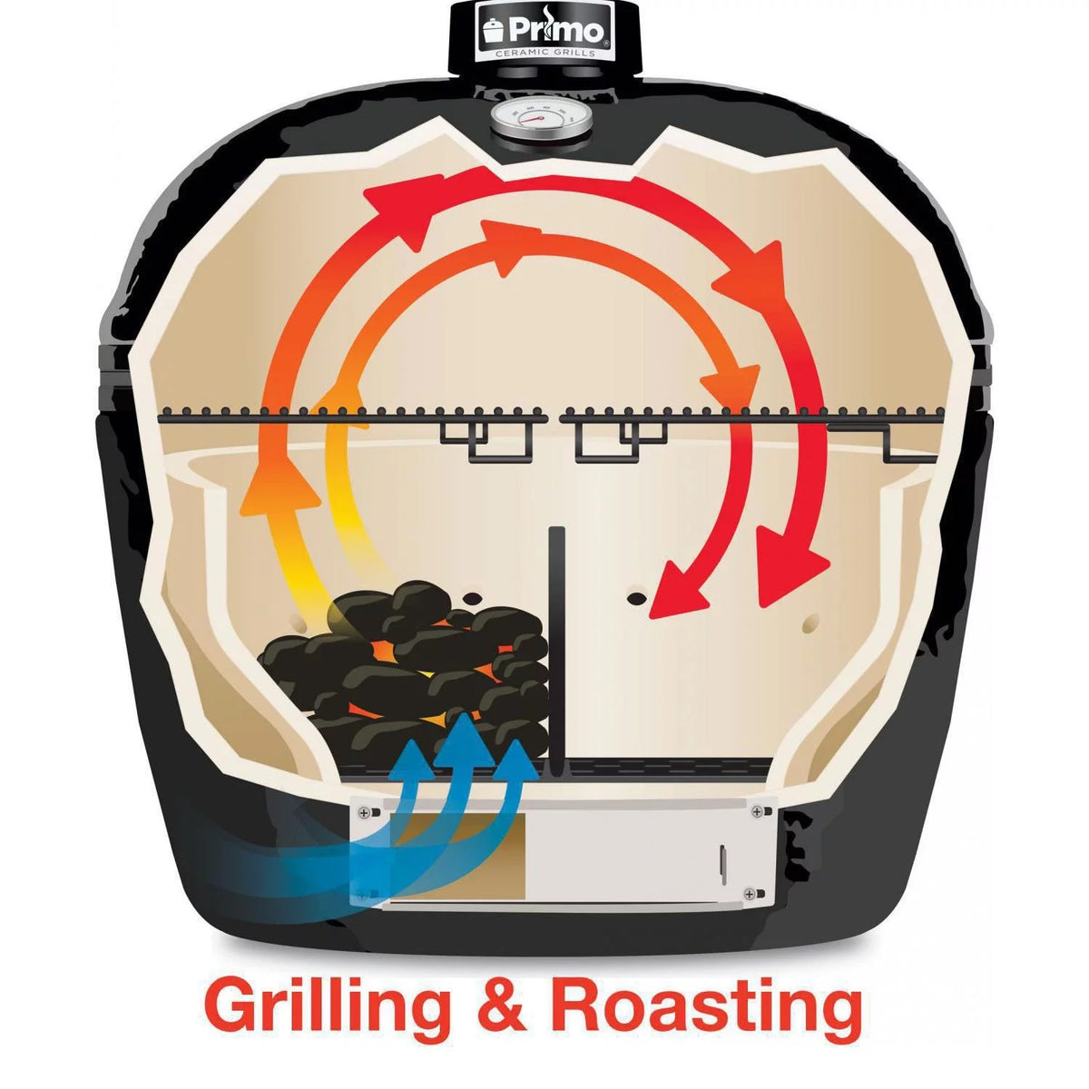 Ceramic Kamado Grill with Stainless Steel Grates U28501