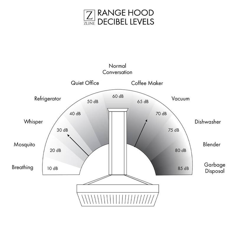 48 in. 400 CFM Ducted Wall Mount Range Hood in Stainless Steel I250590