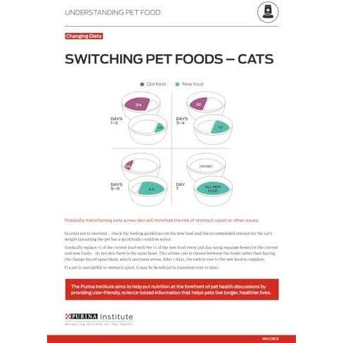 Grain Free Wet Cat Food Pate Q67434